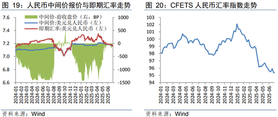 专家称SOL将在年底冲破231美元，引发引发关注